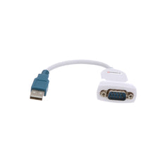 Load image into Gallery viewer, FTDI CHIPI-X10