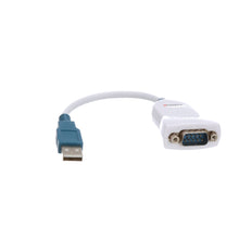 Load image into Gallery viewer, FTDI CHIPI-X10