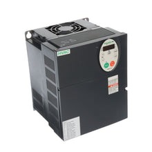 Load image into Gallery viewer, Schneider Electric ATV212HU55M3X