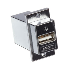 Load image into Gallery viewer, L-com ECF504-UAAS